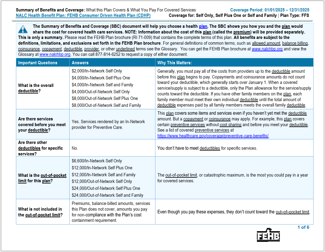 2025 FEHB CDHP Summary of Benefits and Coverage (SBC)