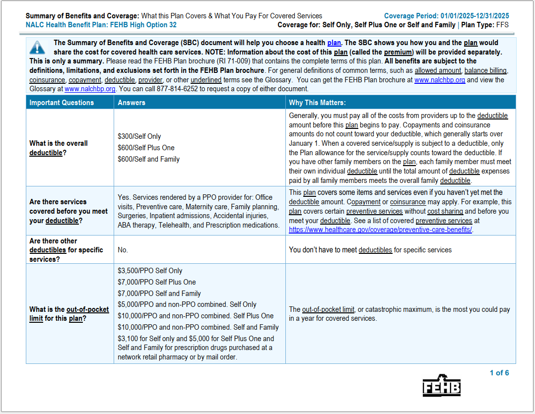 2025 FEHB High Option Summary of Benefits and Coverage (SBC)