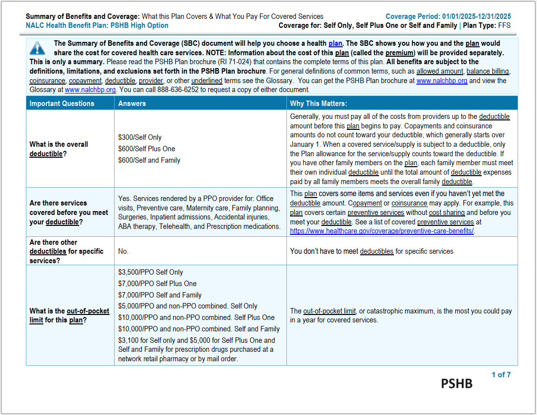 2025 PSHB High Option Summary of Benefits and Coverage (SBC)